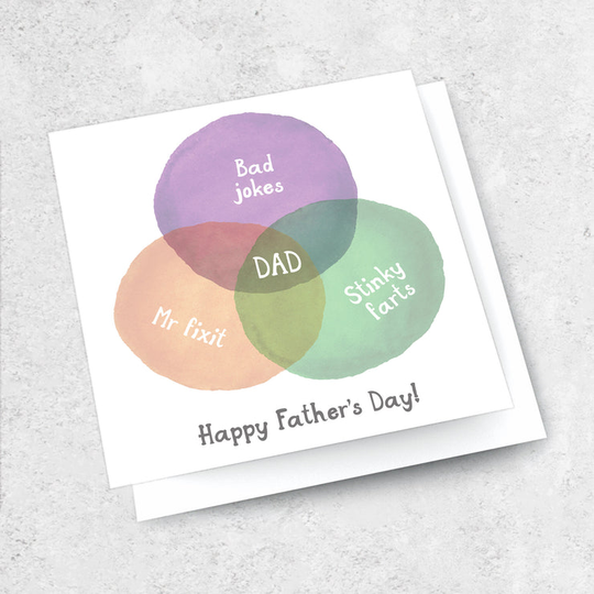 Happy Father's Day Card