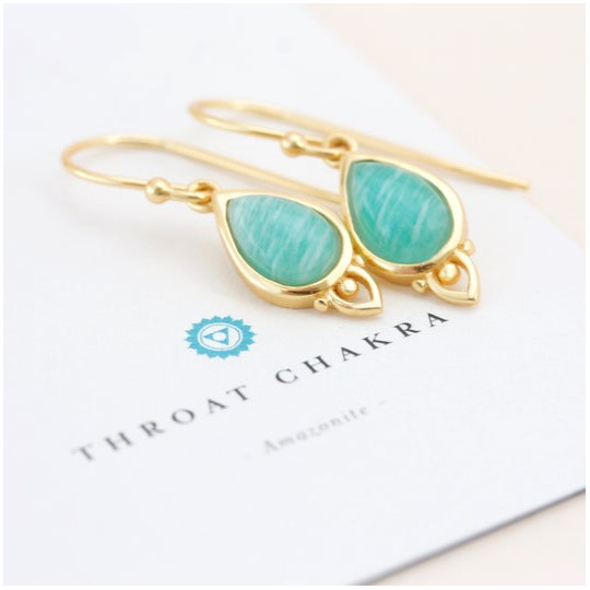 Throat Chakra Earrings Gold Plate