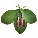 Kakapo Feather Earrings Plywood 60mm