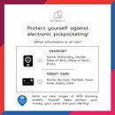 Standard Wallet RFID Black